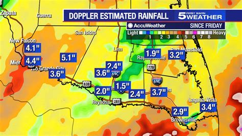 krgv weather radar live doppler.